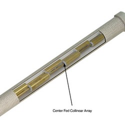 2.4GHz 9dBi全向天线，N型母头连接器的图片
