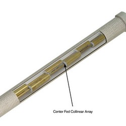 2.4GHz 15dBi全向天线，N型母头连接器的图片