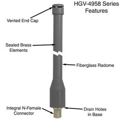 4.9~5.8GHz 6dBi全向天线，N型母头连接器的图片