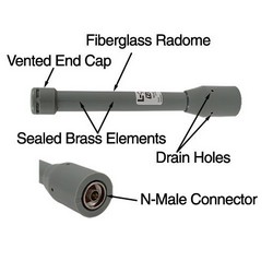 2.4GHz 4dBi桌面式全向天线，4英尺（1.2米），N型公头连接器的图片